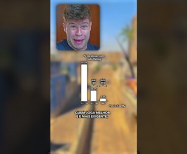 Nova grande atualização do Counter-Strike 2