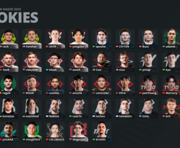 Austin 2025 Major Rookies