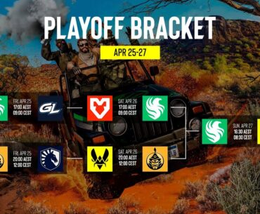 Falcons vs. Vitality | Grand Final | IEM Melbourne