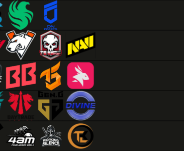 PGS 7-8 Tier List (Link in comments)