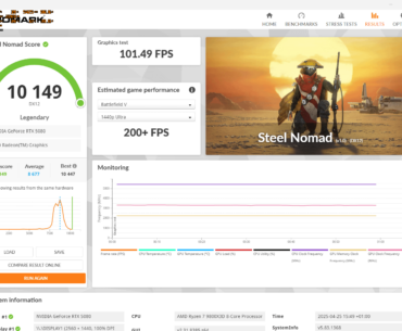 Zotac 5080 Amp Extreme Infinity with 450w bios