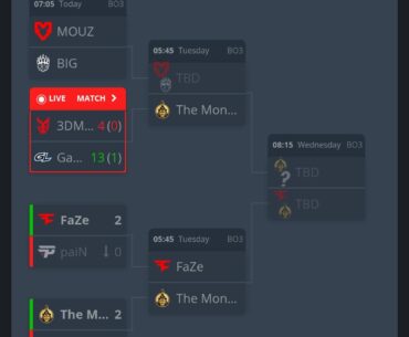 Mongolz have a tight schedule on tuesday.