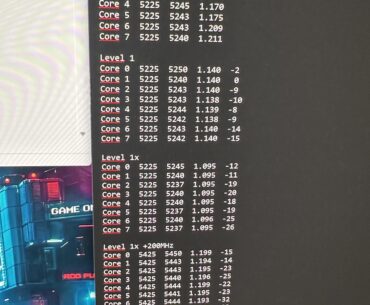 Undervolt CPU