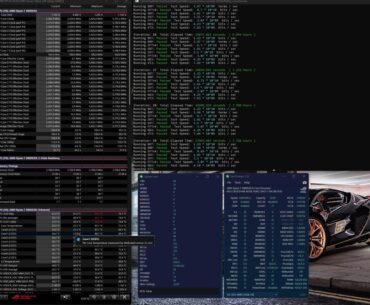 Per core CO for x3d is the way