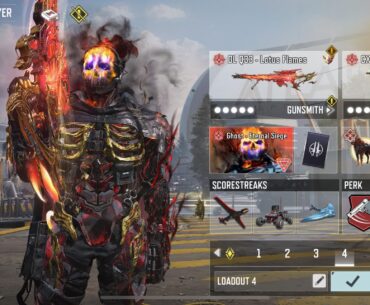 What kind of player do you think i am based on my load out