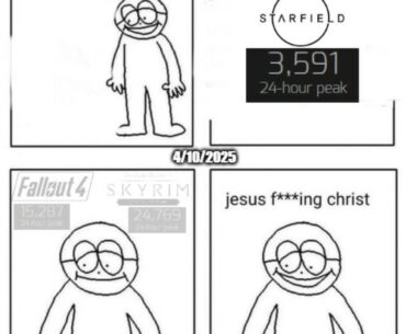 Y'all remember starfield?