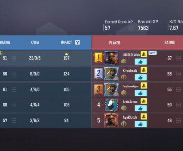 Am I playing against bots in a ranked match? How do I tell?