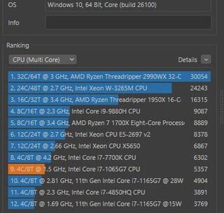 Unlocked 29% Multi-core performance on an i7-1065G7 with IMON tweak and an undervolt (sustained 3.5GHz at ~85°C in a 13in form factor)