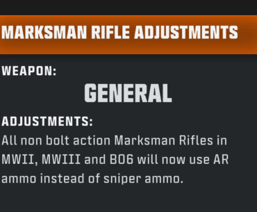 Fellow marksman rifles users, it has finally happened. I thought we would never see the day, but the day has finally come.