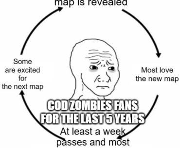 I can't be the only one that's noticed this loop