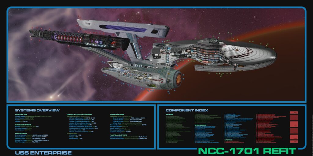 Poster I made for our Full Scale Enterprise Refit from TMP made entirely in Minecraft
