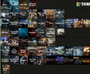 Mwahahahaha, here it is.