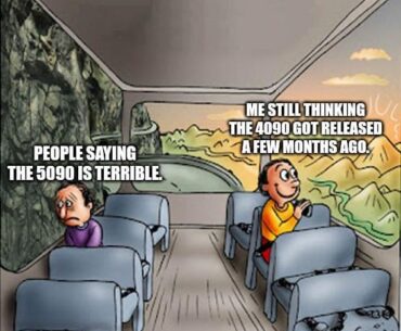 Time has been flying since 2020