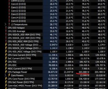 9950X - additional tweaks or stay happy?