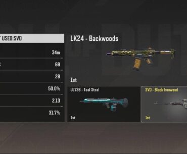 Screw Uss9, I made it to Legendary without any meta garbage. Codm's poor balancing department ain't stopping me from using my favourite guns