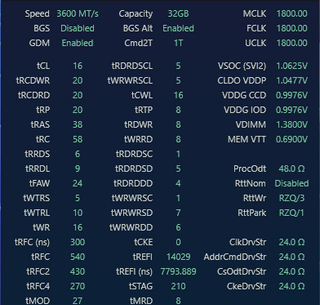 These are the best stable values I was able to achieve with this chip.
