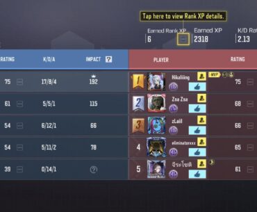 Lost the match to bots...