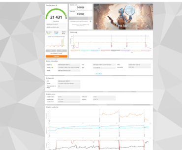 Reference 6950xt is my timespy graphic score good ?