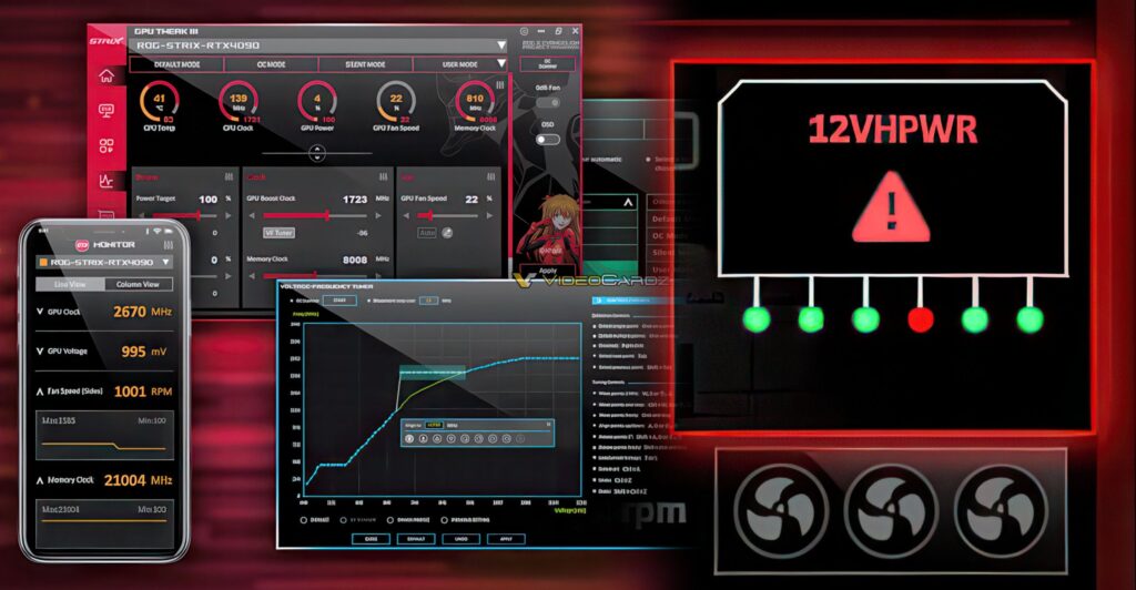 ASUS releases GPU Tweak III update with Power Detector+ warning for ROG Astral RTX 50 GPUs