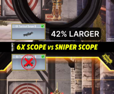 Enemy players are 42% larger when viewed thru the 6x scope vs a Sniper’s base scope.