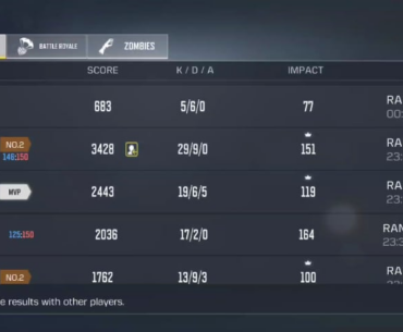 SBMM can't hurt you. SBMM isn't real. The SBMM: