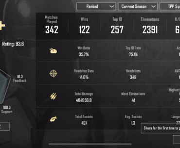 Someone asked for proof