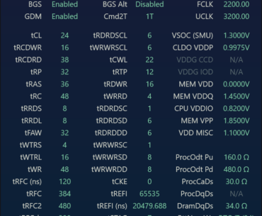 Managed to OC my Hynix A-Die kit to 6400MT/s CL24 @ 1.8V