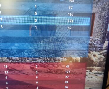 Unfair Match Making or what exactly?