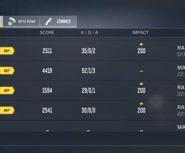 How can someone kill this many people without dying?