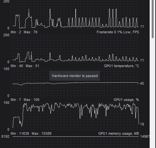 Stuttering on verdansk 2025 - 7800xt & 7800x3d