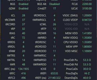 These are almost all BZ timings, where would I begin from here?