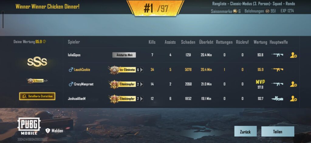 Why am i Not MVP?