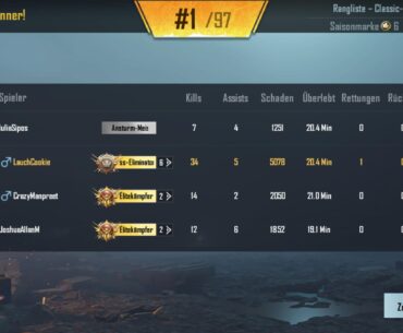 Why am i Not MVP?