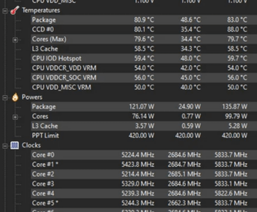 Is this good overclocking for ryzen 7 9700x