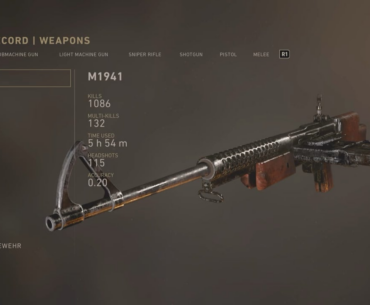 Cod WW2 all guns Ranking?