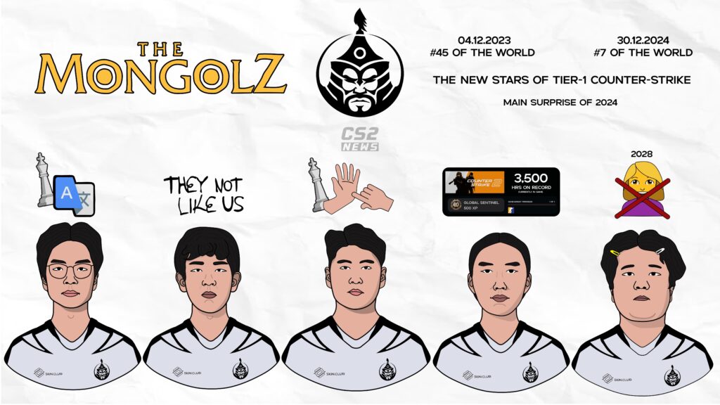 Main Suprise of 2024. First Asian team in Tier-1. The Mongolz