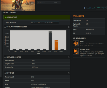 RTX 5090 - 3DMark - Driver (576.02)