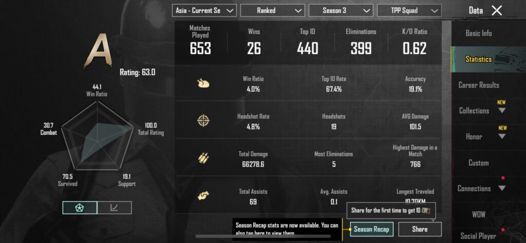 Are these stats rare? (Was playing on an iPhone 6) 😭