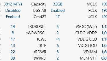 Veermer CPU - How far can I push VDDG CCD safely?