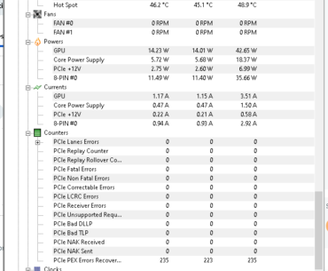 Error count in Hardware Monitor - faulty motherboard?