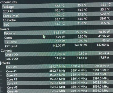5800x3d undervolt?