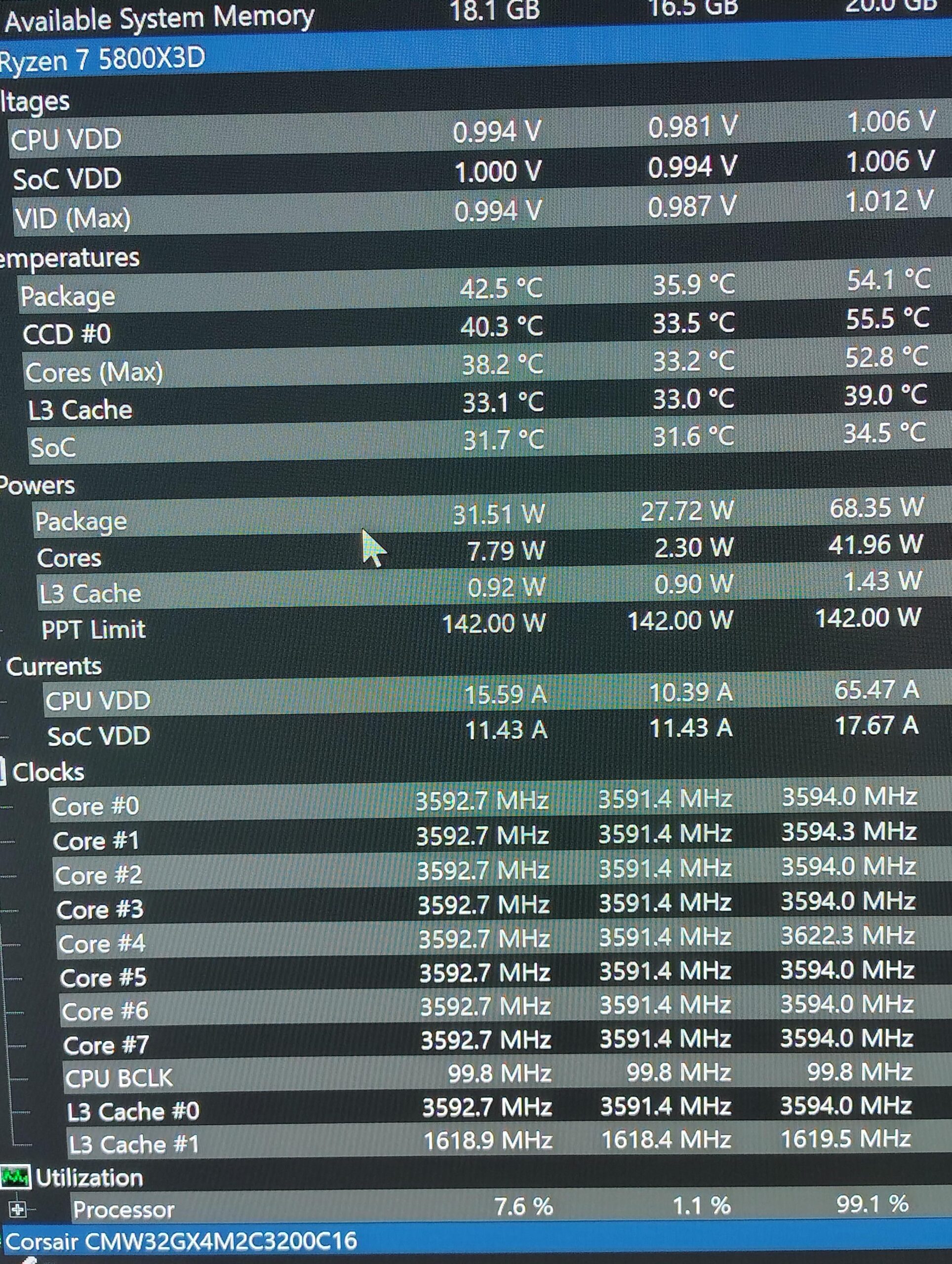 5800x3d undervolt? 5800x3d undervolt?