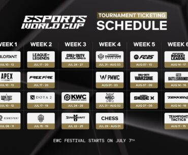 EWC PUBG schedule announced