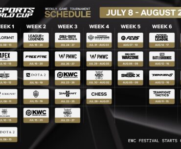 EWC PUBG confirmed to take place August 12-16
