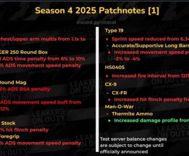 All Balance Changes - Season 4