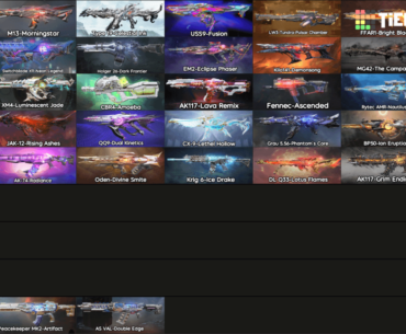 Mythic gun skin tierlist but nobody will be mad
