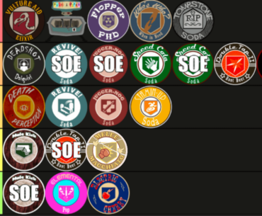 I made a perk jingle tier list. Perks are not ordered in each tier.