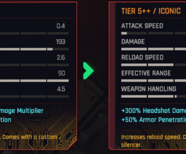 Why does the Overwatch lose stats when upgraded?