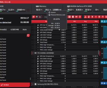 I made some changes to the RAM. I brought the trefi to 65000, twr: 48, trc: 68, rtp: 16. Not sure what's causing the errors