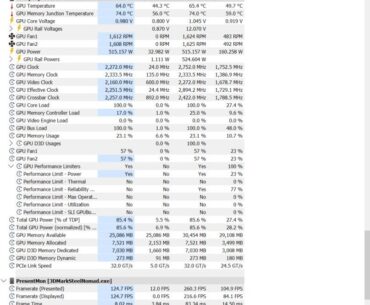 My 5090 steel nomad scores are significantly below average- why?